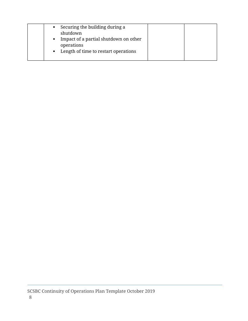 SCSBC DRP Template Oct 2019 Draft 2